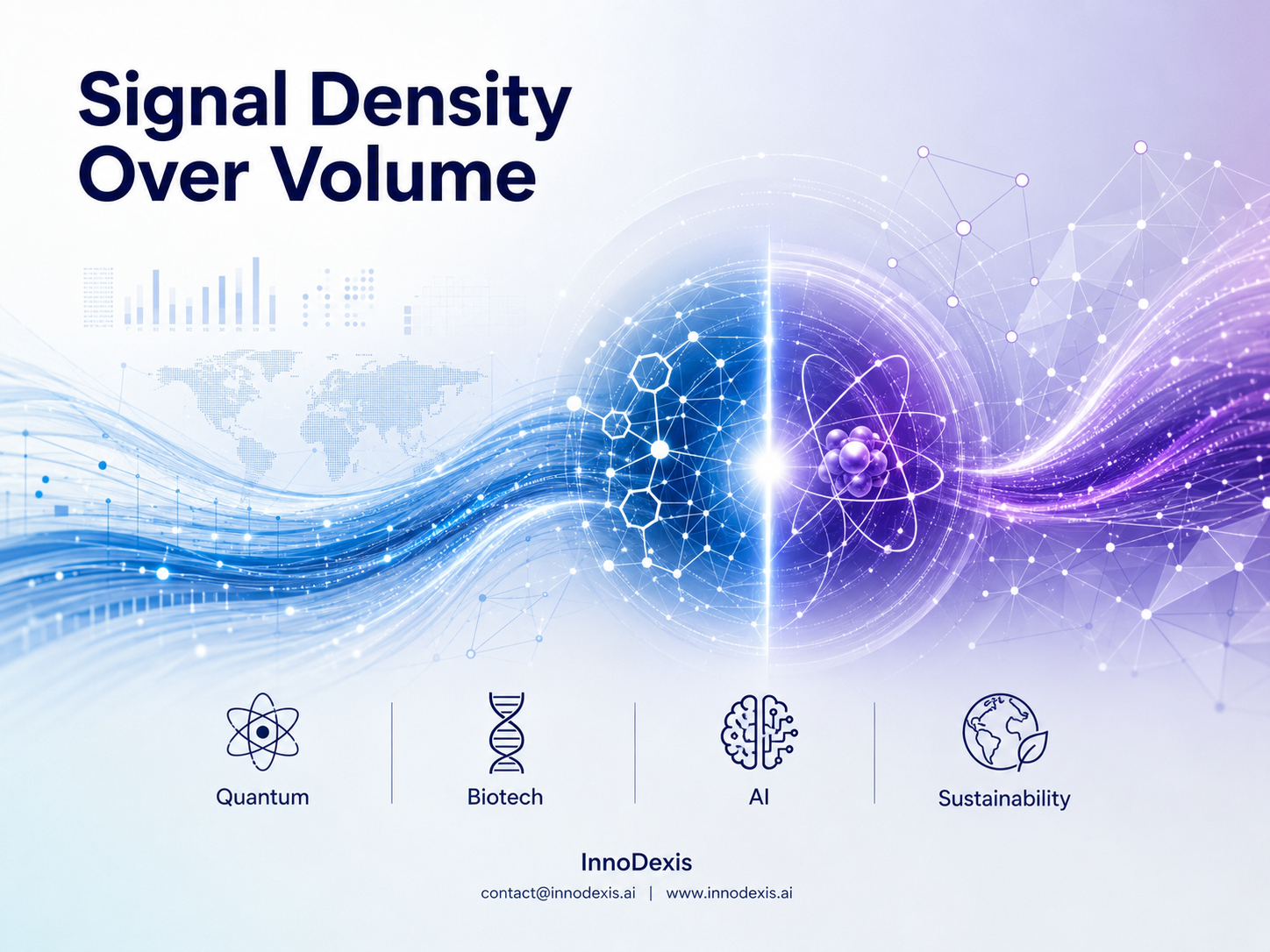 19,378 Global Innovation Signals Reveal Quantum and Nuclear Sciences Carry the Highest Signal Concentration While AI Leads Volume but Trails on Disruption