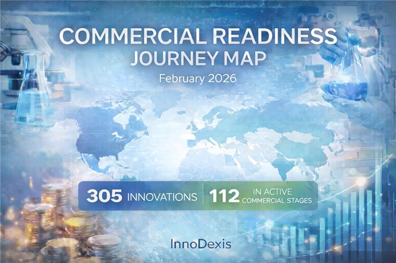36.7% of Global Innovation Signals Enter Active Pipeline in February — Europe Leads Volume, U.S. Leads Startup Conversion
