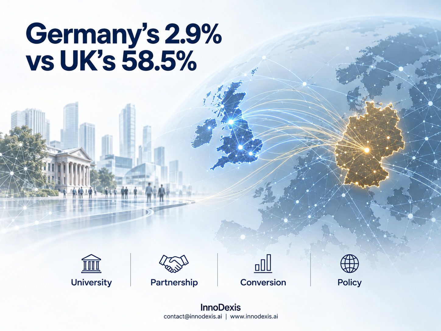 519 Raw Cross-Stream Name Matches Reduce to 73 Confirmed Dual-Stream Parties as Germany Converts 2.9% of Research Institutions Against the United Kingdom's 58.5%