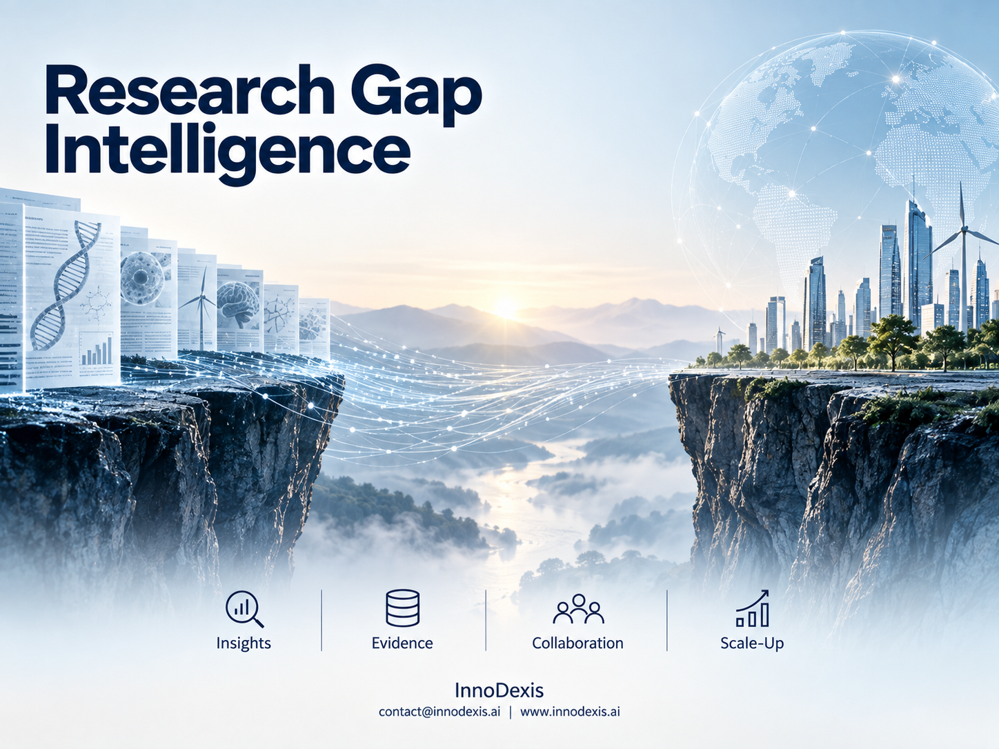 9,116 Forward-Looking Statements Reveal What Global Research Cannot Yet Do as Gap Type Emerges as a Faster Maturity Signal Than Any Achievement Claim