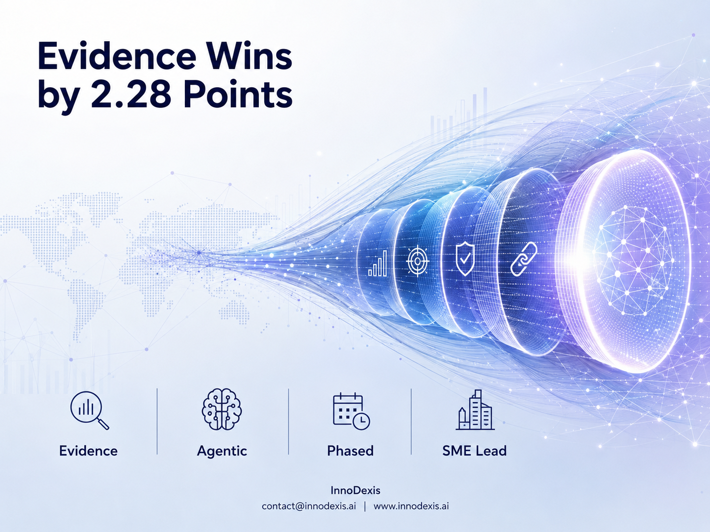 A Third of 3,570 Product Launches Provide No Checkable Evidence as Evidence Density Predicts a 2.28-Point Score Spread and Agentic Capability Leads Every Quality Measure at 6.58