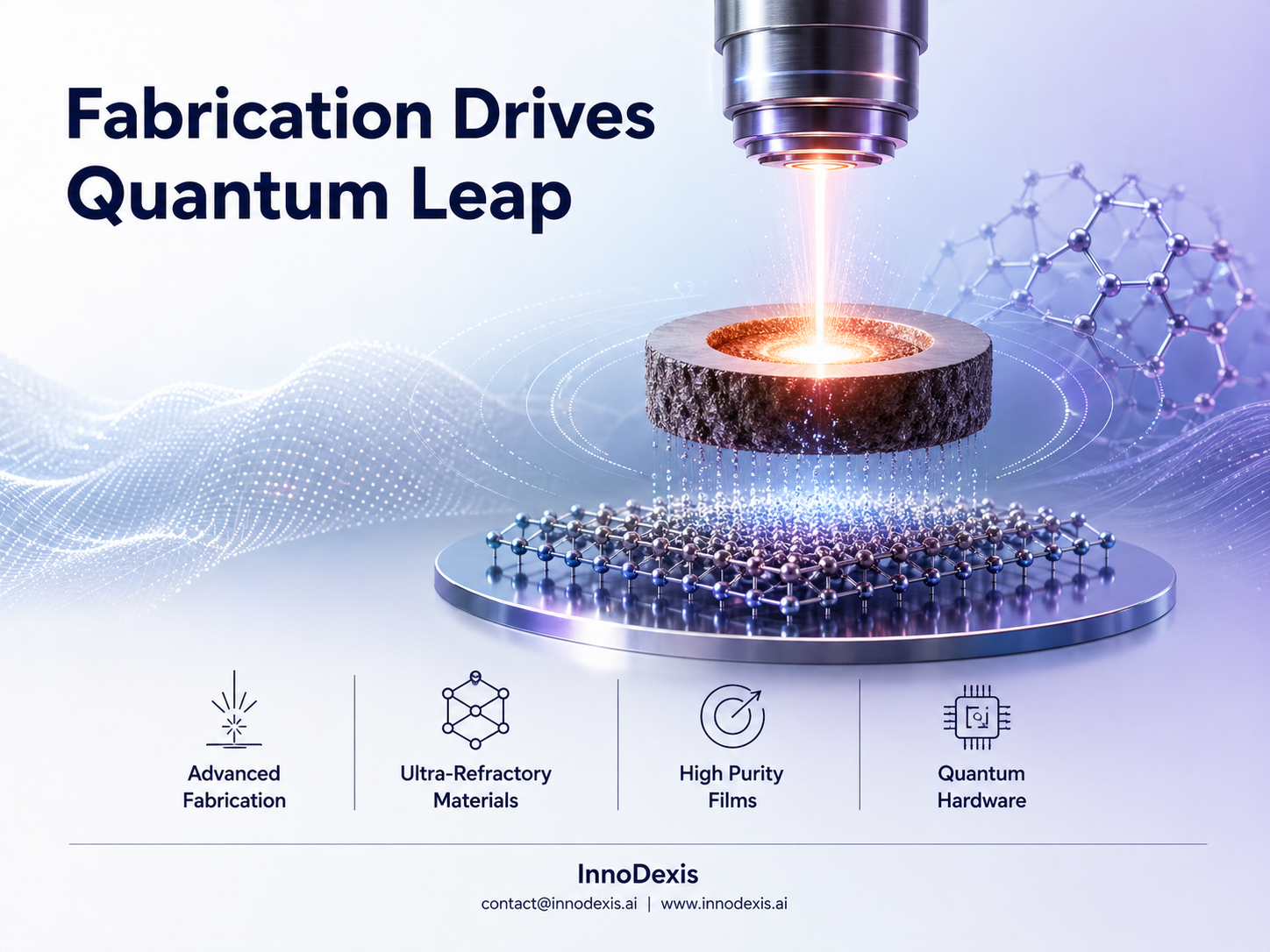 Advanced Materials Fabrication Emerges as a Constraint Shift in Quantum Computing Development