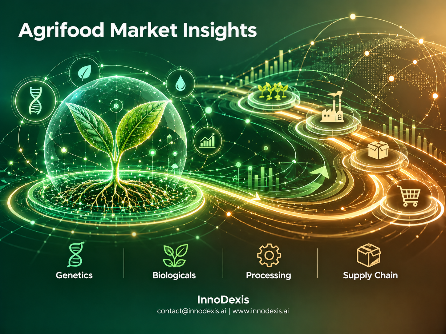 Agrifood Research Holds 89 Crop Gene-Editing Records Against 4 Corporate While Processing, Packaging and Beverage Records Reach 114 Against 28 in Research