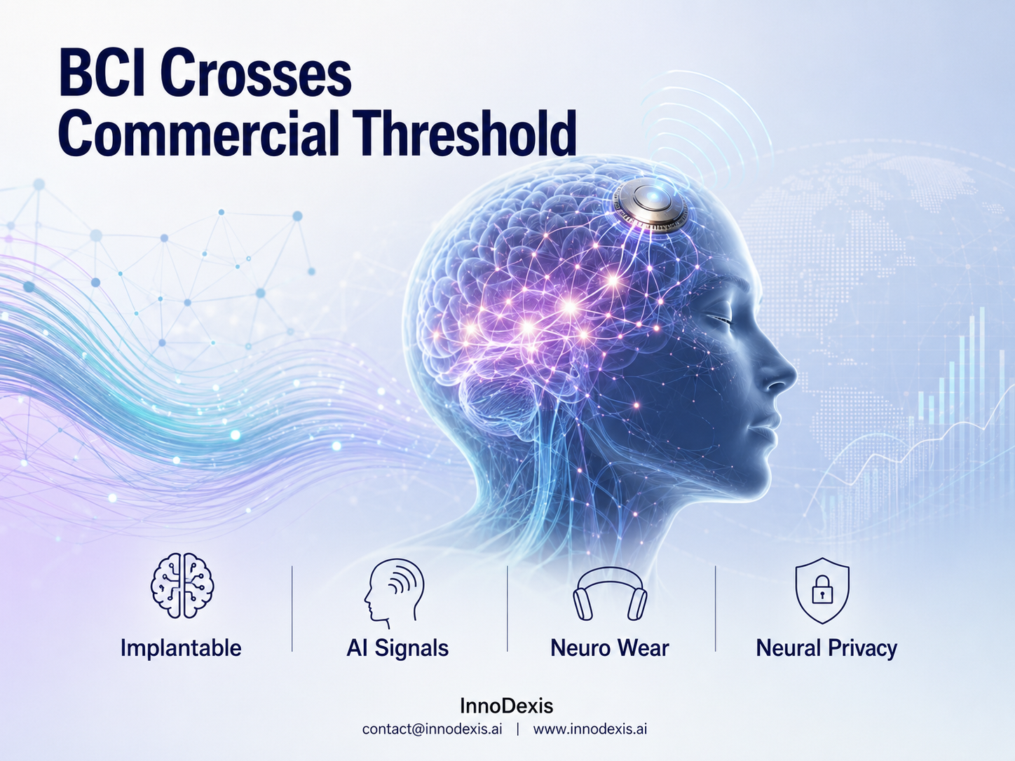 BCI and Neurotech Cross a Commercial Threshold as First-in-Human Wireless Implants, FDA Milestones, and Consumer Wearables Advance Simultaneously Across 67 Tracked Innovations
