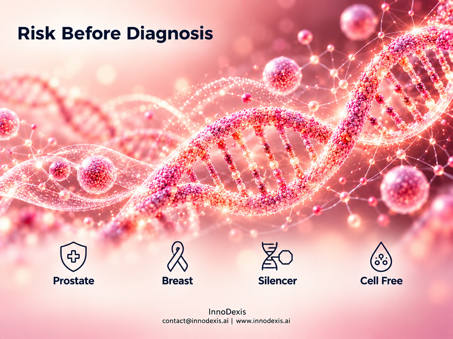 Blood-Based Cell-Free Methylated DNA Profiling Flags Prostate Cancer Risk 5 to 8 Years Before Diagnosis in Ontario Health Study Cohort of 491
