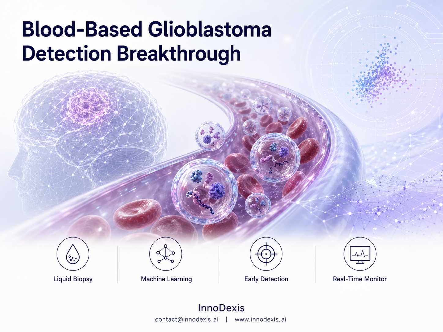 Blood-Based Detection of Glioblastoma Advances as Machine Learning and Extracellular Vesicles Enable Noninvasive Diagnosis