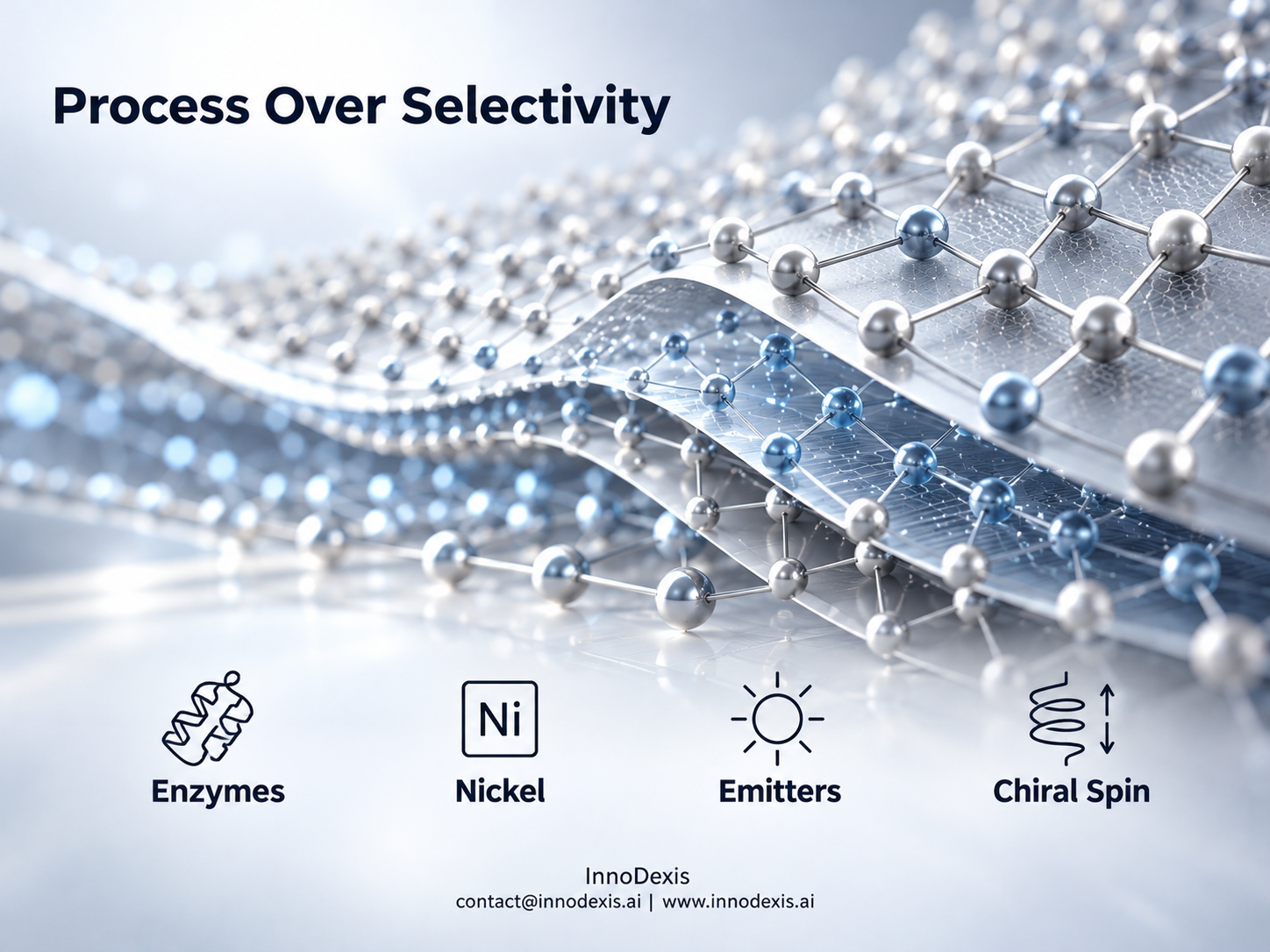Chirality Innovation Shifts to Devices as 29 Studies Outnumber 15 on Asymmetric Catalysis While Eight Bench Methods Reach 94–99.9% Selectivity