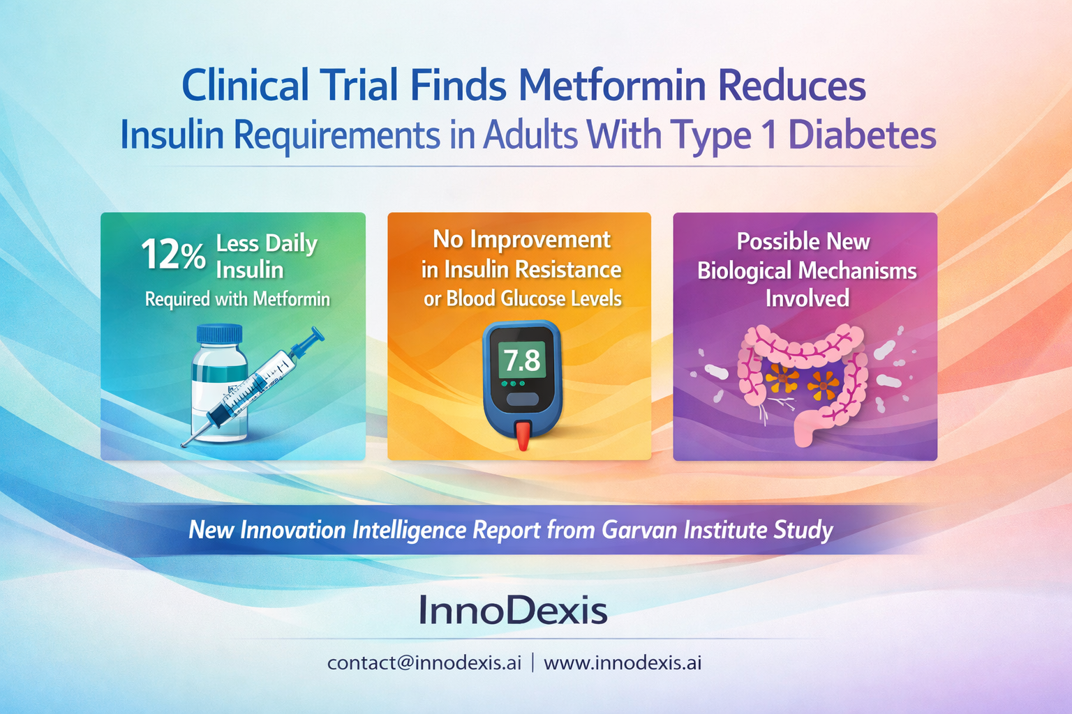 Clinical Trial Finds Metformin Reduces Insulin Requirements in Adults With Type 1 Diabetes