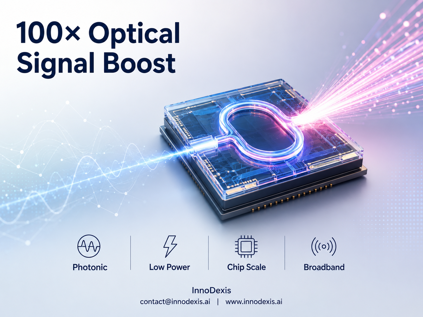 Compact Optical Amplification Advances Low-Power Photonics as Stanford Researchers Achieve 100× Signal Boost