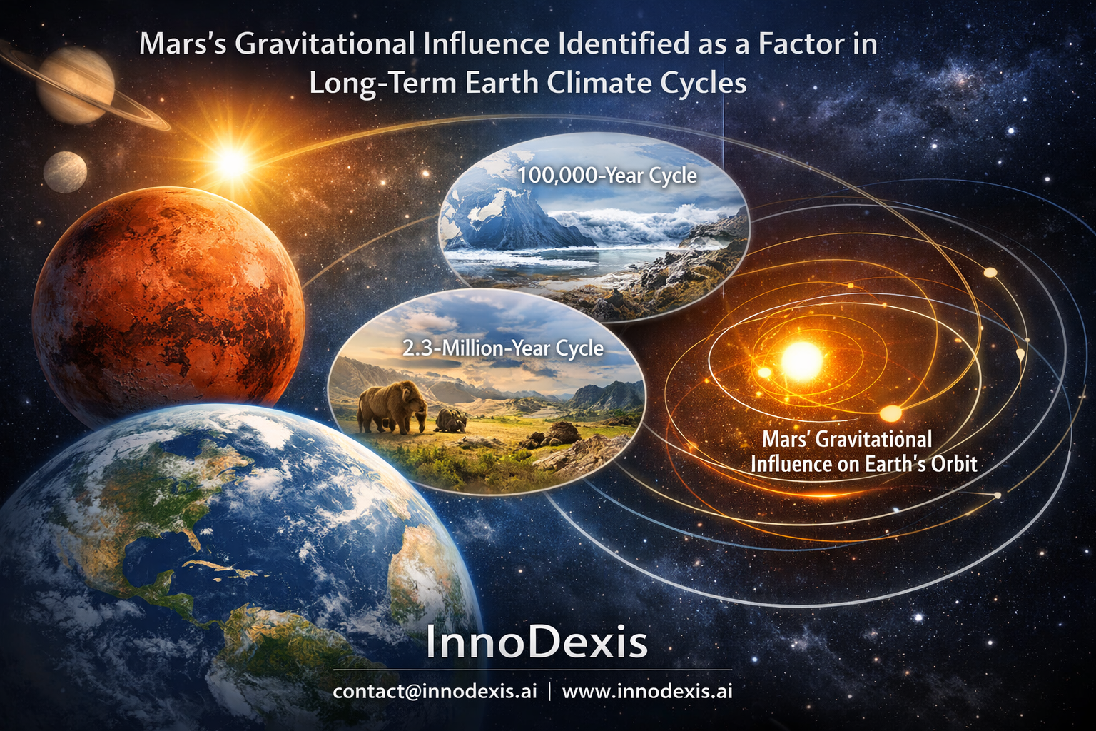 Mars’s Gravitational Influence Identified as a Factor in Long-Term Earth Climate Cycles
