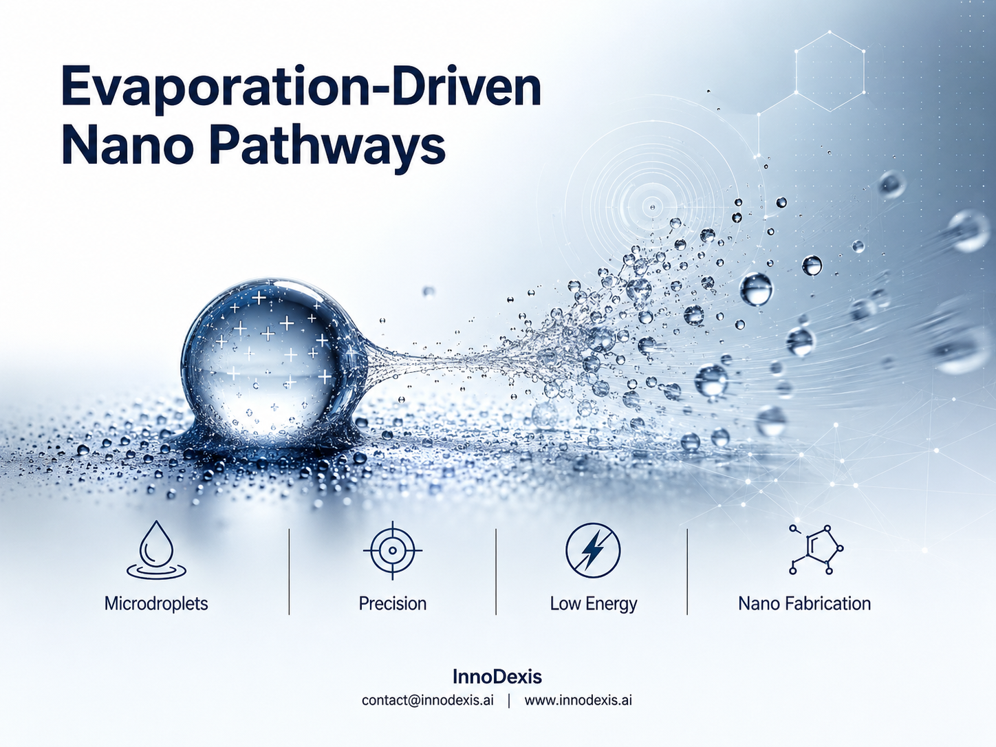 Evaporation-Driven Microdroplet Physics Signals Low-Energy Pathways for Nanomanufacturing