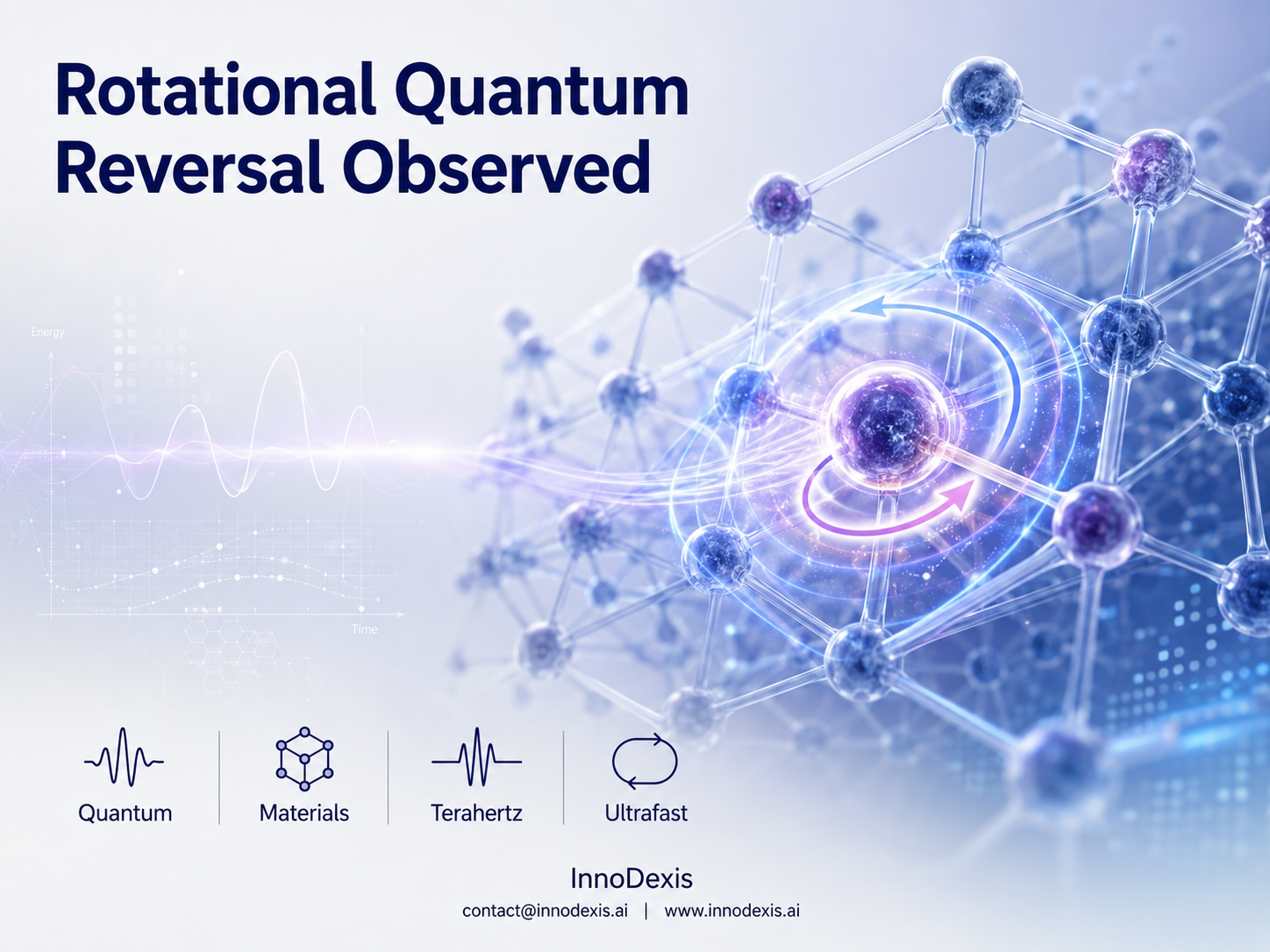 Germany Advances Quantum Materials Research as Atomic Rotation Transfer Reveals Unexpected Quantum Behavior