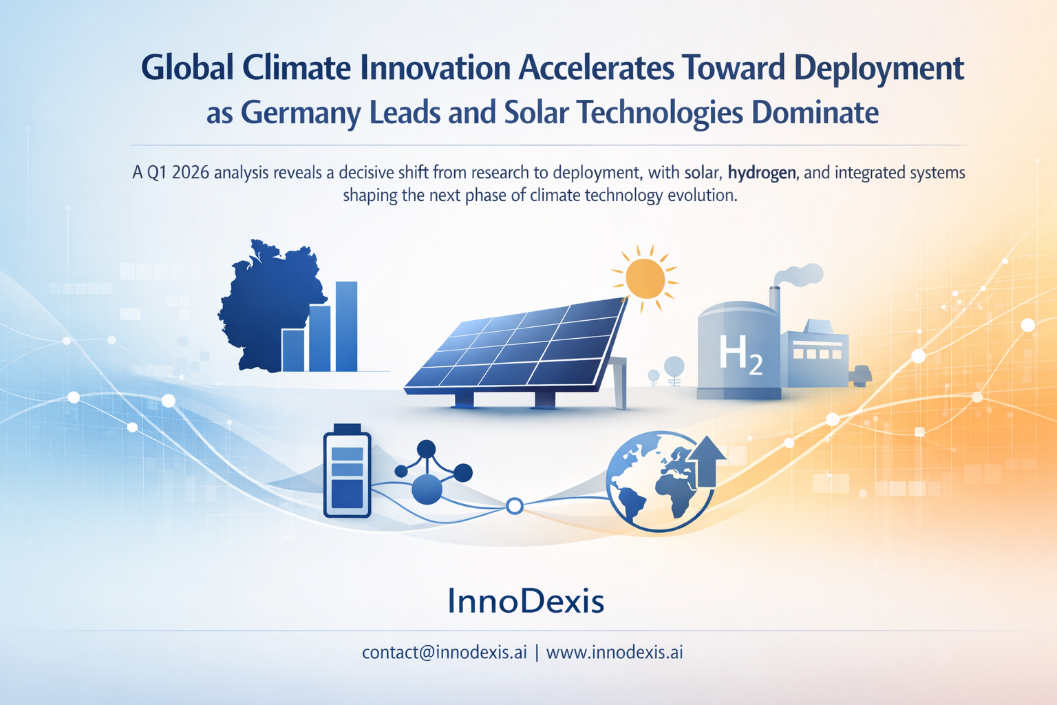 Global Climate Innovation Accelerates Toward Deployment as Germany Leads and Solar Technologies Dominate