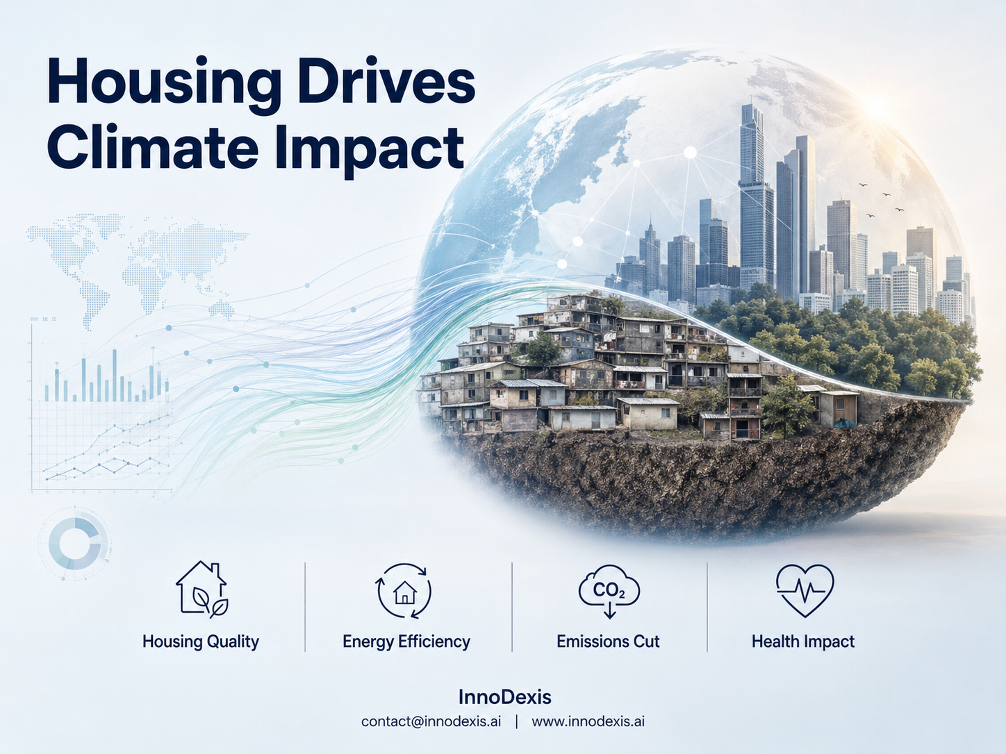 Global Housing Inequality Emerges as a Climate Driver as 2.8 Billion People Live in Emission-Intensive Conditions