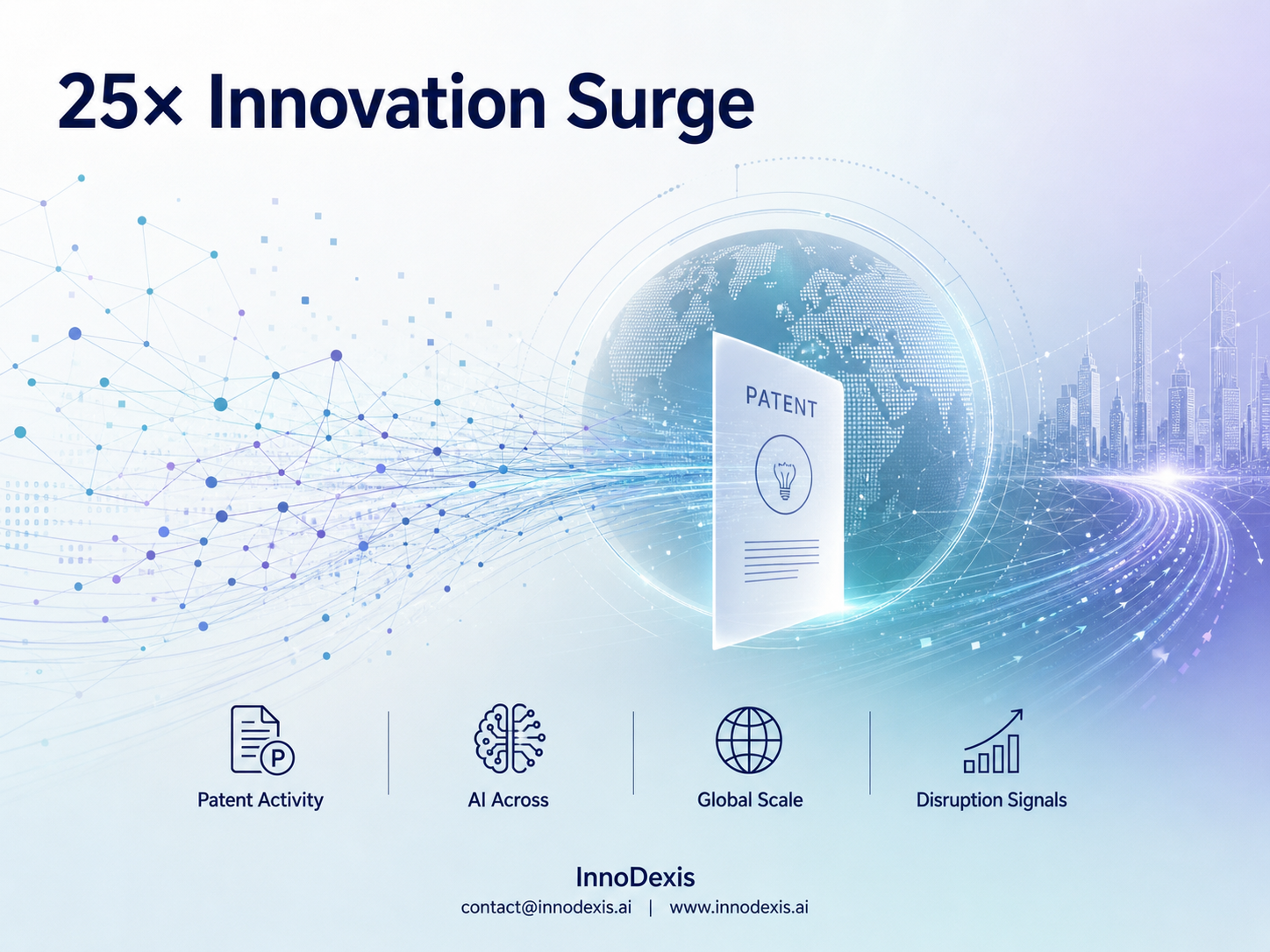 Global Innovation Activity Surges 25× as Patent-Linked Signals Indicate Delayed Market Visibility