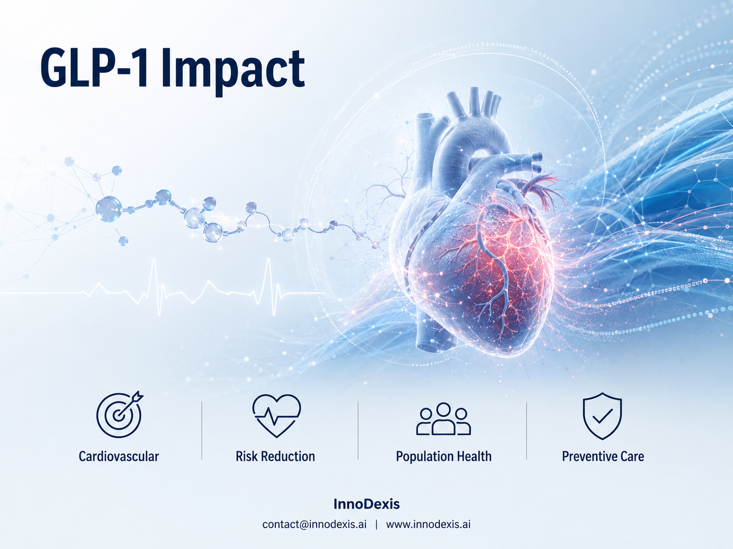 GLP-1 Therapies Show 13% Reduction in Major Cardiovascular Events Across 90,000+ Patients