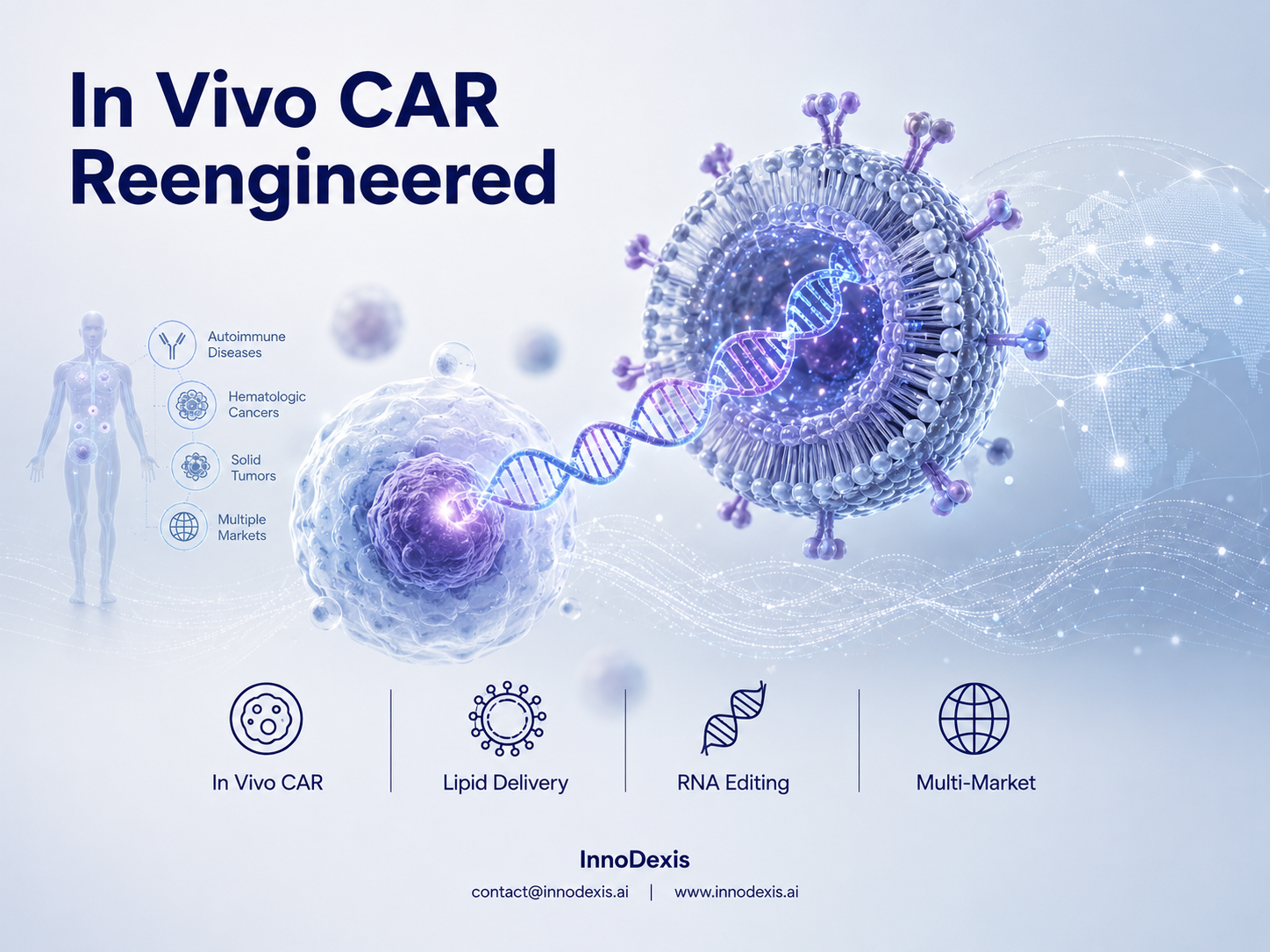 In Vivo CAR Therapy and Targeted Lipid Nanoparticle Delivery Combined in Single Platform as CREATE Medicines and WestGene Biopharma Enter Strategic R&D Collaboration
