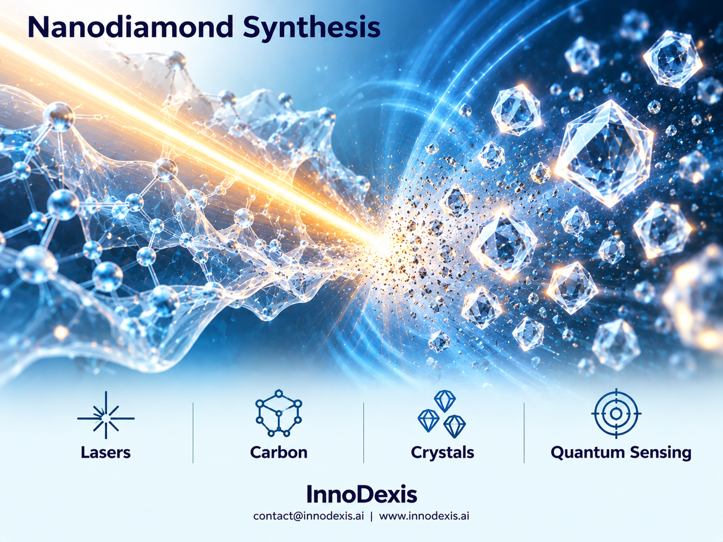 Laser Shock Compression Converts PET Plastic Into 10 Trillion Nanodiamonds Per Shot, Outperforming Explosive Detonation Purity