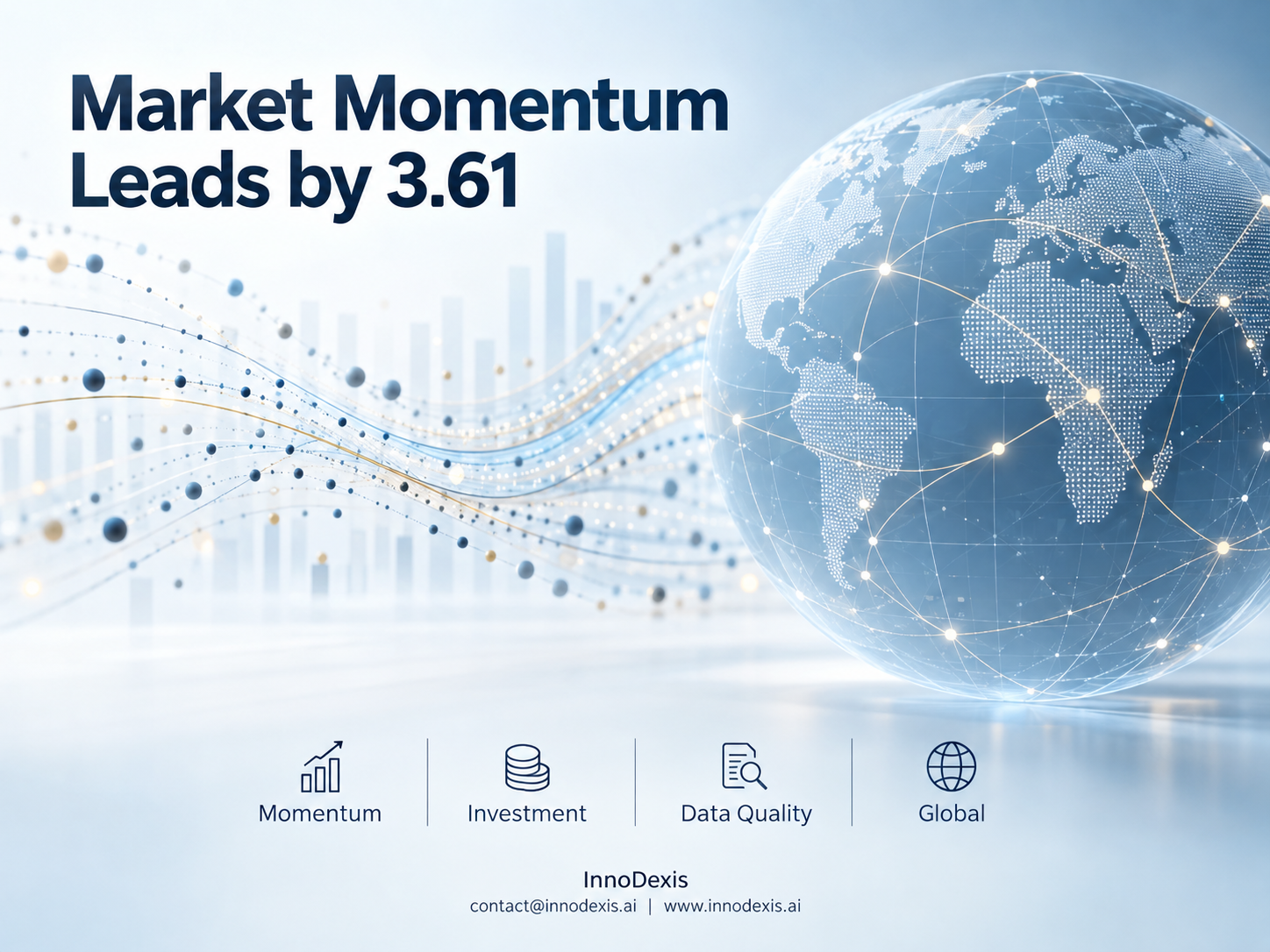 Market Momentum Signal Separates 4,829 Corporate Innovation Records by 3.61 Points as Baseline Score Hits 4.92