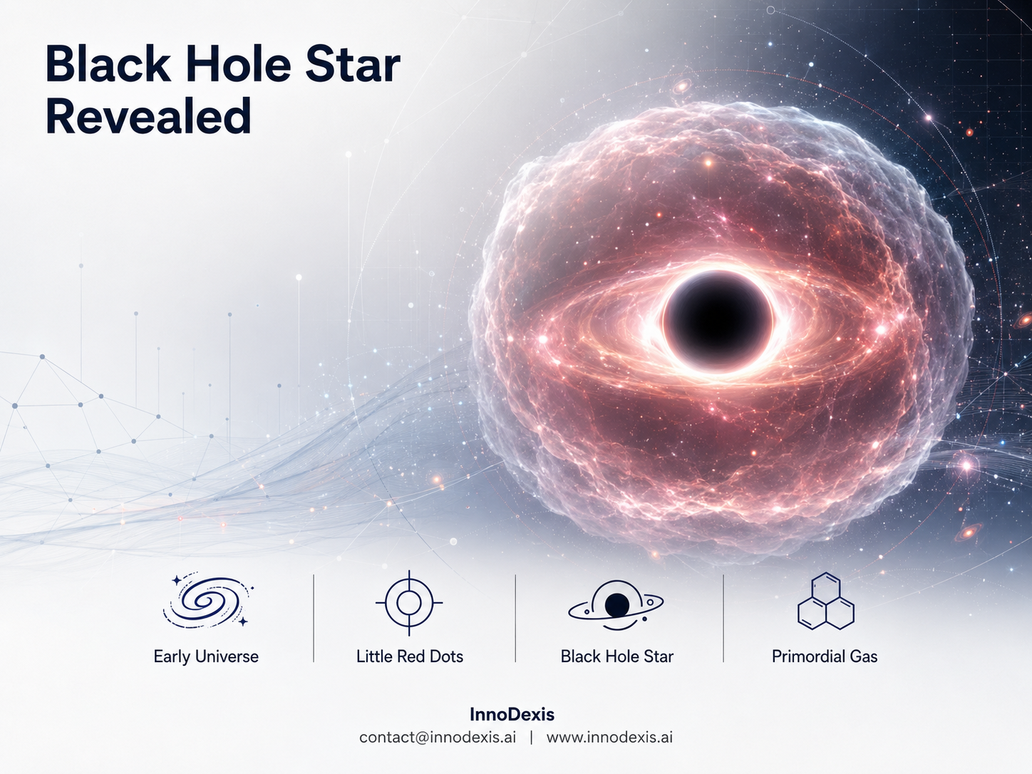 MIT Astronomers Identify New Class of Astrophysical Object in Early Universe Using James Webb Space Telescope