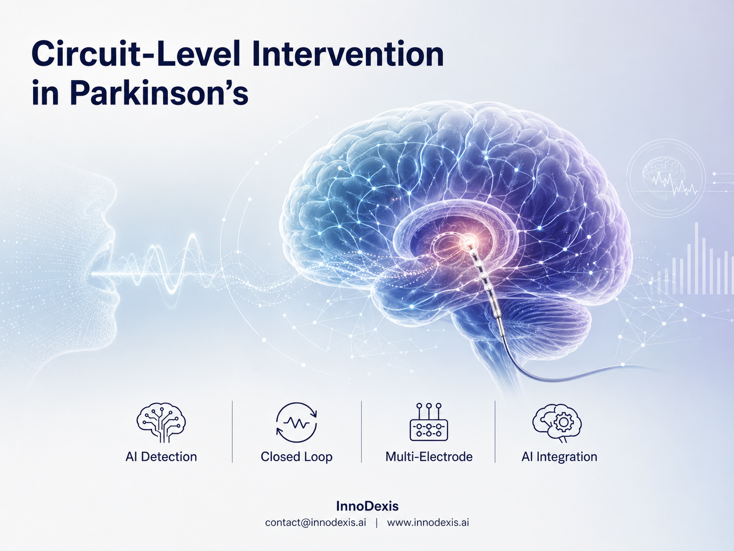 Neurotechnology and AI Converge to Enable Circuit-Level Intervention in Parkinson’s Disease