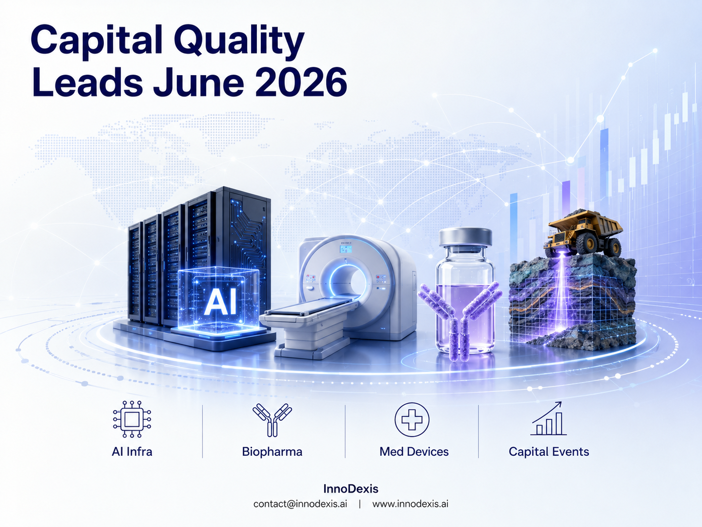 Nine Capital Events Averaging USD 7.67 on the InnoDexis Scale Lead June 2026 as a USD 100 Million Mining Bet on Imaging and FLASH Radiotherapy Tops the Month's Highest-Quality Commercial Signals