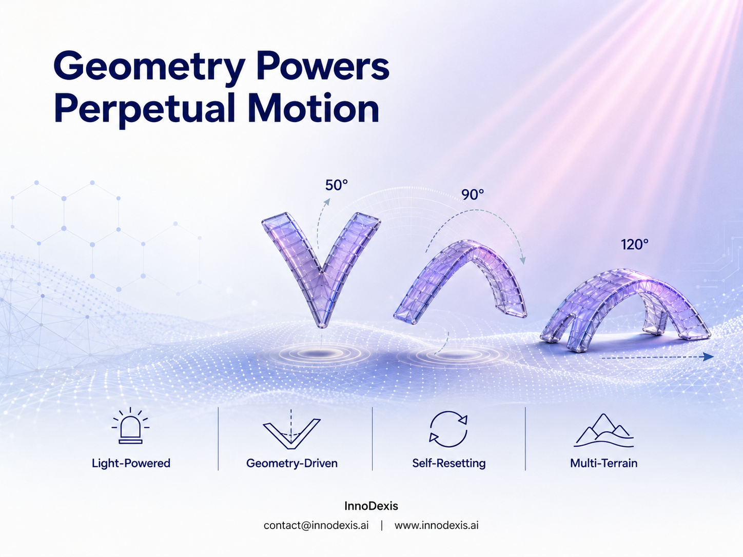 North Carolina State University Develops Geometry-Driven Light-Powered Soft Robot That Jumps and Crawls Without Electronics or Manual Resetting