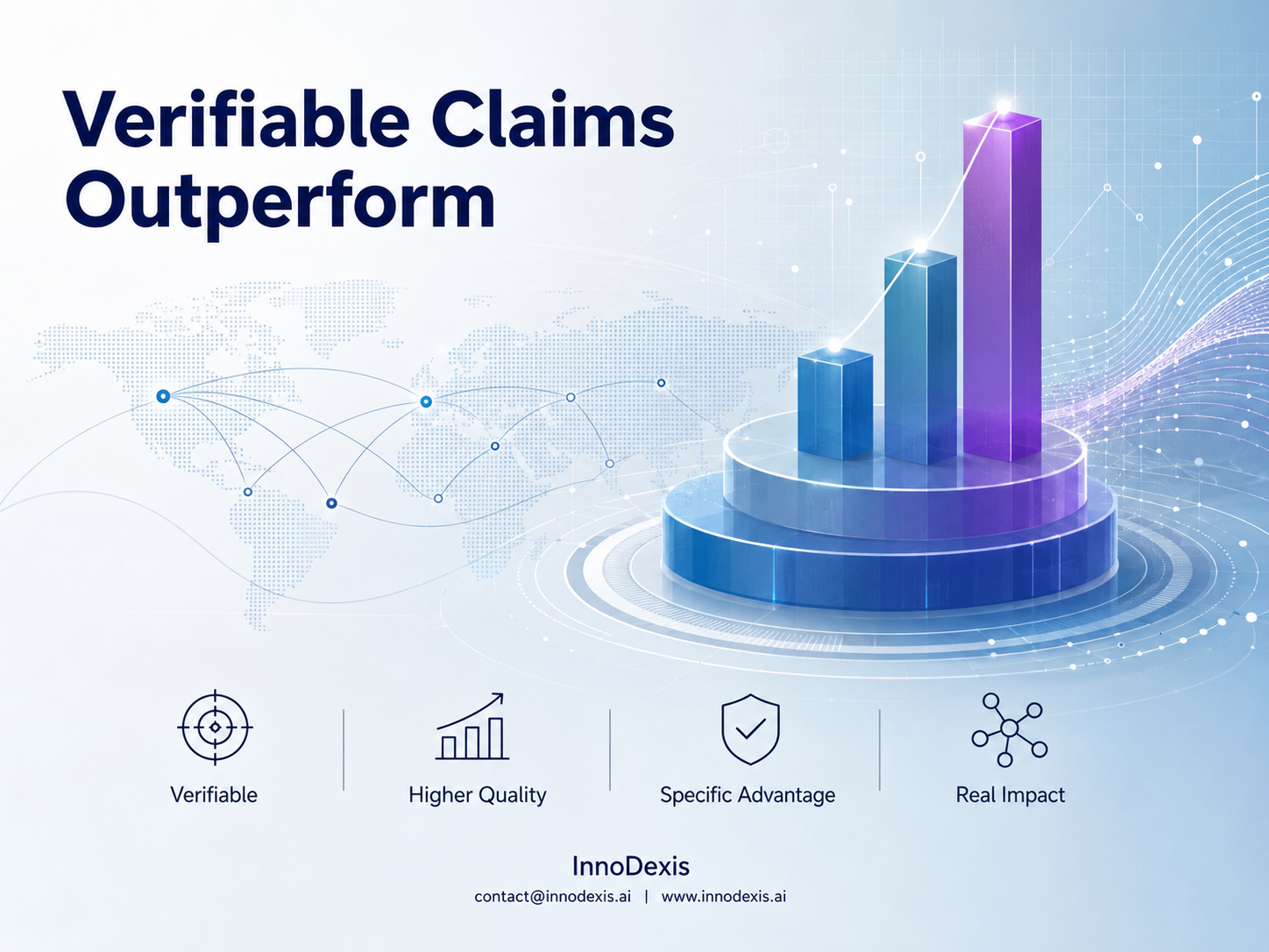 Only 116 of 1,001 Competitive Claims in June 2026 Are Genuinely Verifiable as Specific Rank and First-Mover Statements Score 6.22 Against Generic Superlatives at 5.61