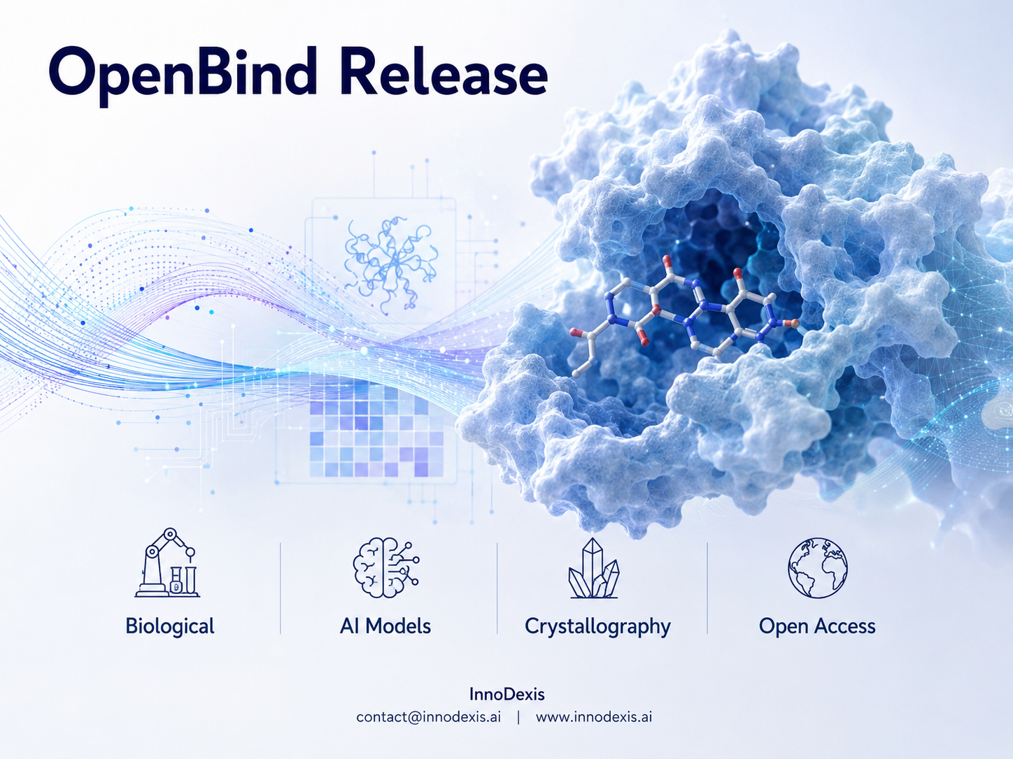 Open Biological Infrastructure Expands as OpenBind Releases AI-Ready Protein–Drug Dataset and Predictive Model