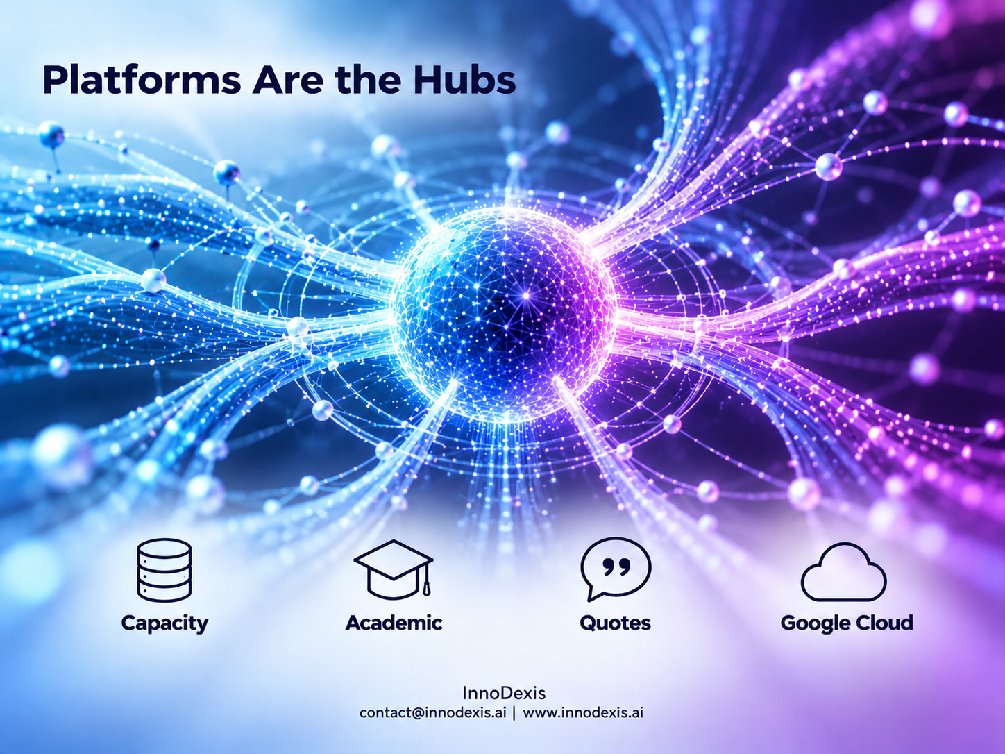 Partnership Network of 5,622 Organisations Runs Through Six Platforms While Joint Ventures Carry 31.2% High Momentum Against 11.9% for Research Collaborations