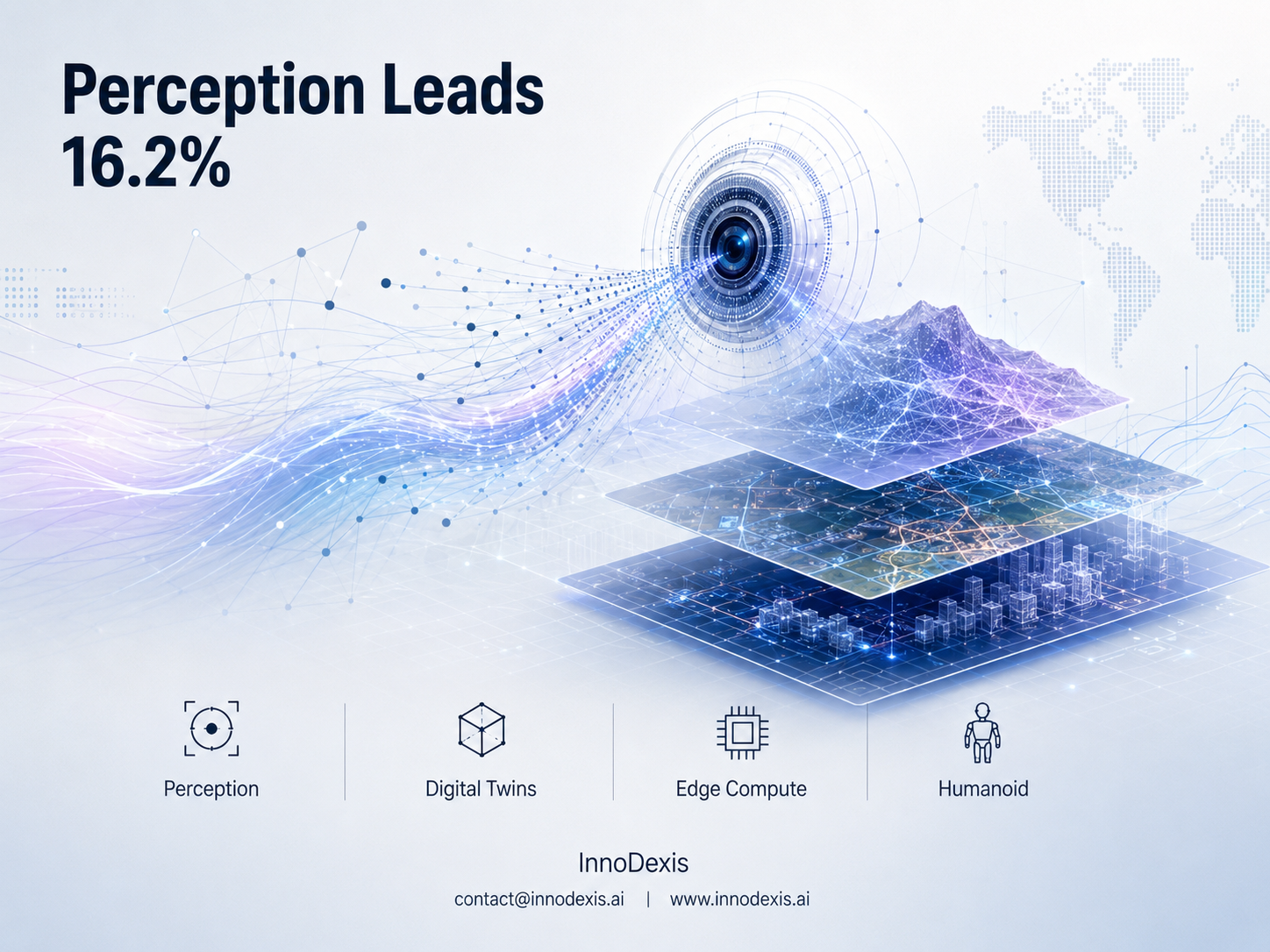 Perception and Sensing Leads 1,524 Physical AI Signals at 16.2% as Humanoid Robotics Is the Least Mature Cluster and Infrastructure Capital Concentrates in 13 Cross-Stream Organisations