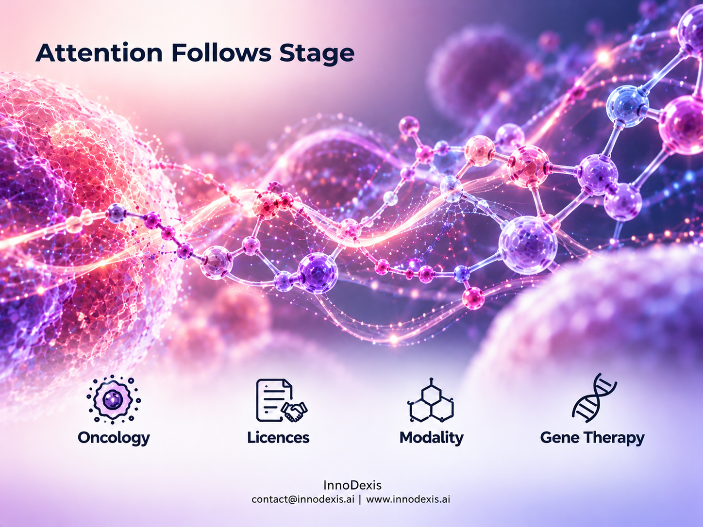 Phase 3 Clinical Announcements Carry 63.6% High Momentum Against 9.4% at Preclinical Stage and 20.0% at Approval While 73 of 205 State No Stage