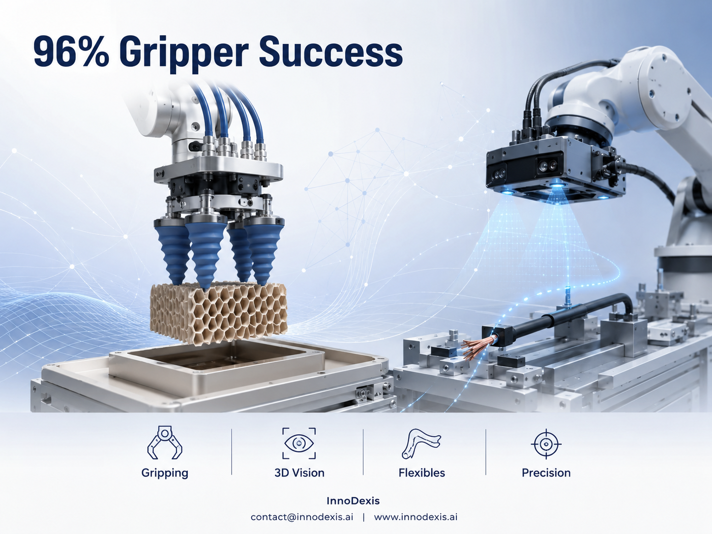 Portuguese Researchers Automate Fragile and Flexible Material Handling With 96% Gripper Success Rate, Closing a Persistent Manufacturing Gap