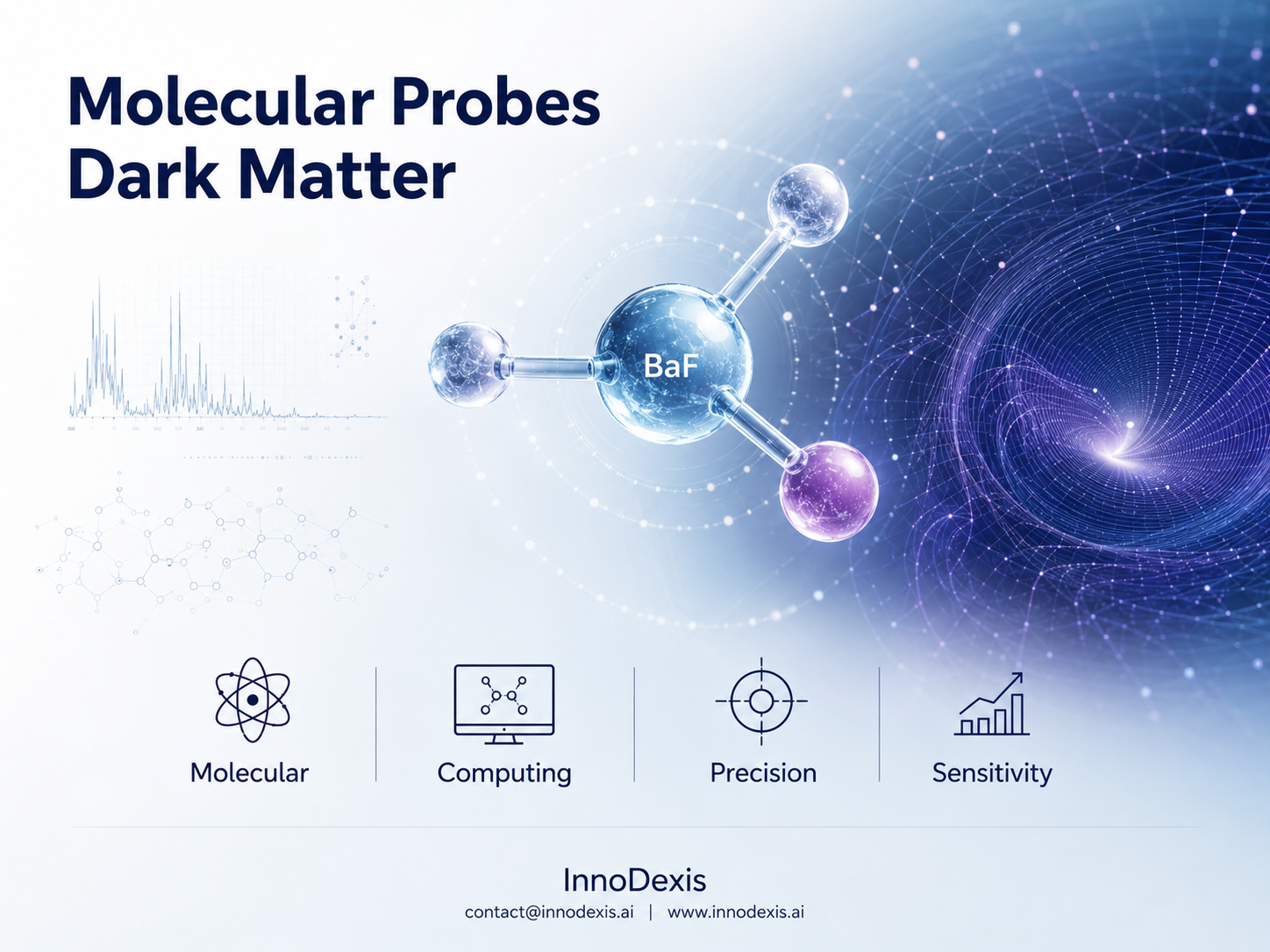 Precision Molecular Measurements Advance Dark Matter Research Beyond Traditional Collider Models