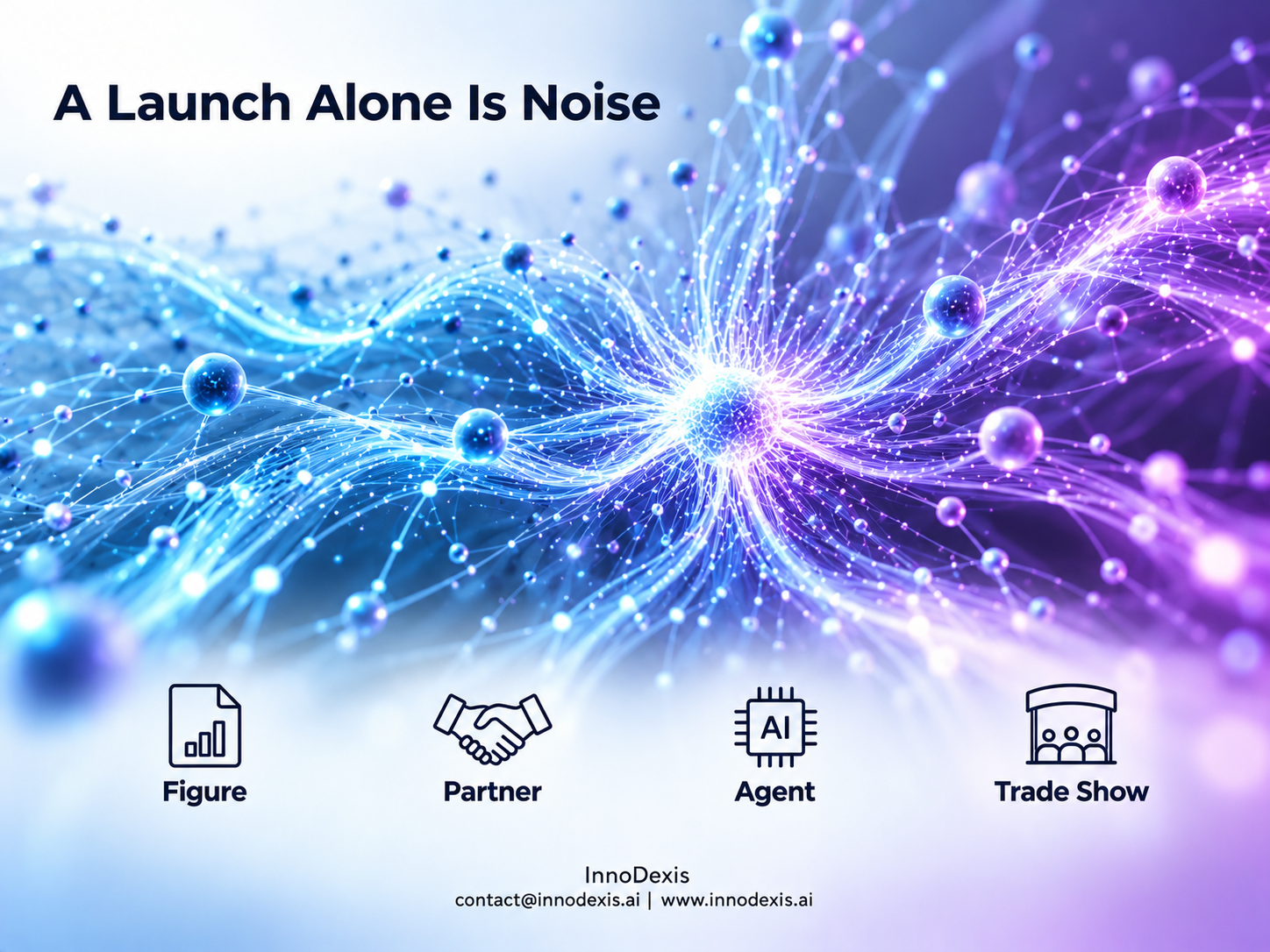 Product Launches Carry High Momentum at 9.2% Across 2,144 Launches but 24.4% at Major Trade Shows and 17.6% With a Published Figure