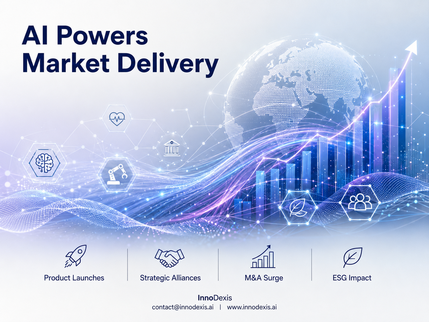 Product Launches Lead 3,486 Corporate Innovation Records as AI Penetrates 25 Industries and M&A Activity Signals Sustained Capital Market Acceleration in May 2026