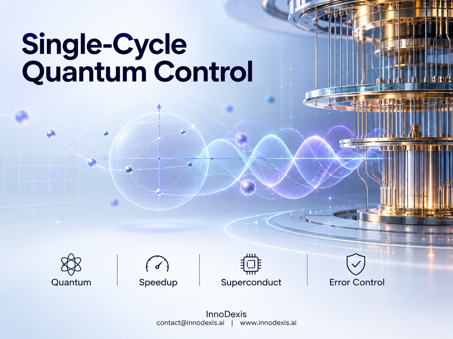 Quantum Error Correction Achieves 1,000x Speed Gain as Single-Cycle Floquet Control Runs on Existing Superconducting Hardware