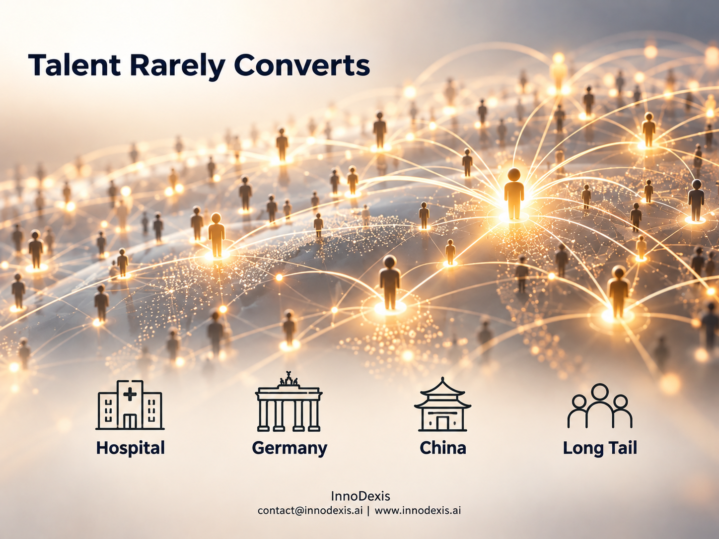 Research Talent Is Long-Tailed as 88.0% of 12,797 Named Scientists Appear Once While Universities and Hospitals Form Companies at Twice the Rate of Research Institutes
