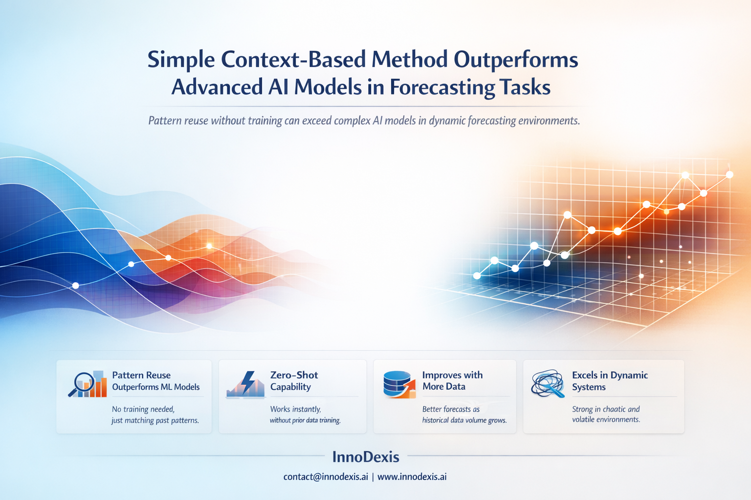 Simple Context-Based Method Outperforms Advanced AI Models in Forecasting Tasks