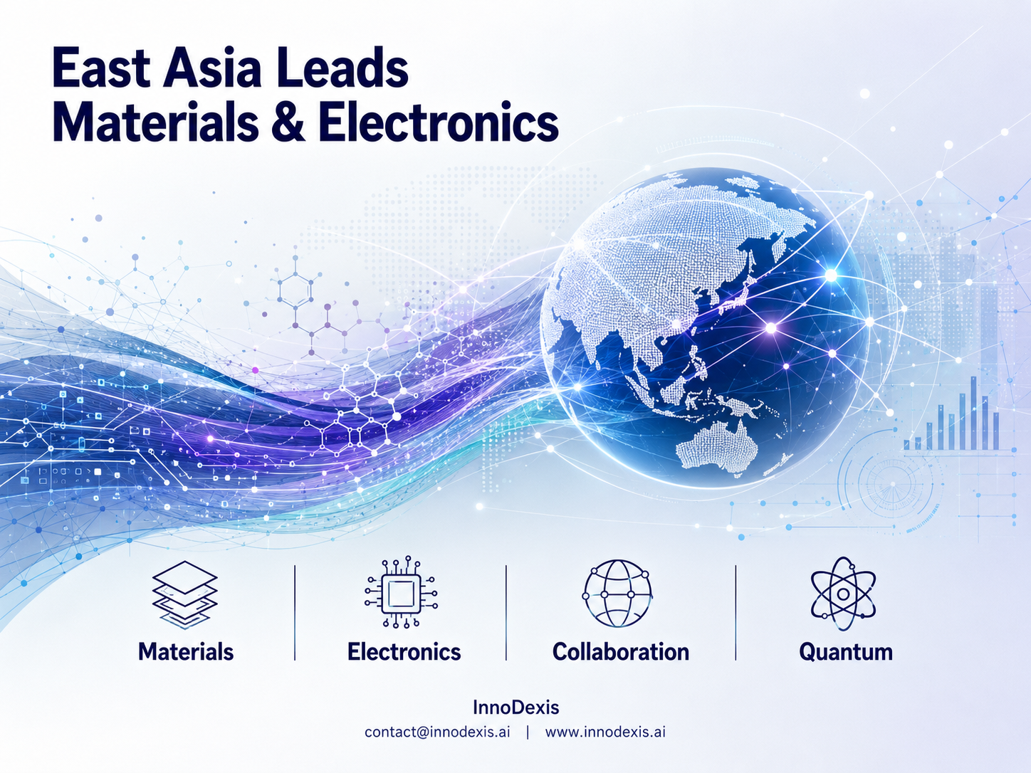 South Korea Specialises in Materials and Electronics at 2.57x Global Average as Austria Posts the Single Highest Index Value in the Dataset at 3.35x in Quantum
