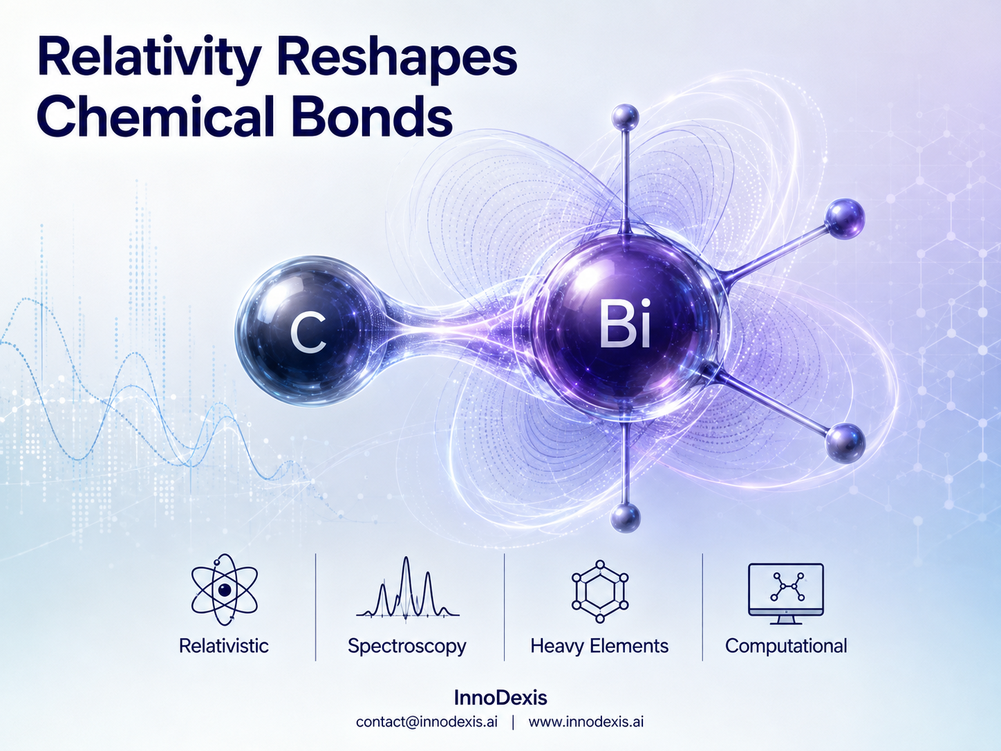 Special Relativity Observed Reshaping a Chemical Bond for the First Time as Heavy-Element Chemistry Enters Experimental Era