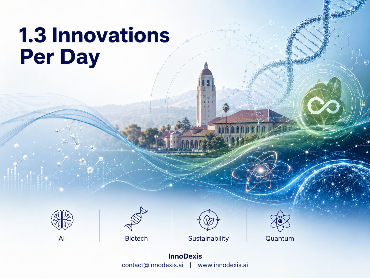Stanford Drives Rapid Innovation Output Across AI, Biotechnology, and Sustainability with 55 Breakthrough Projects in Six Weeks