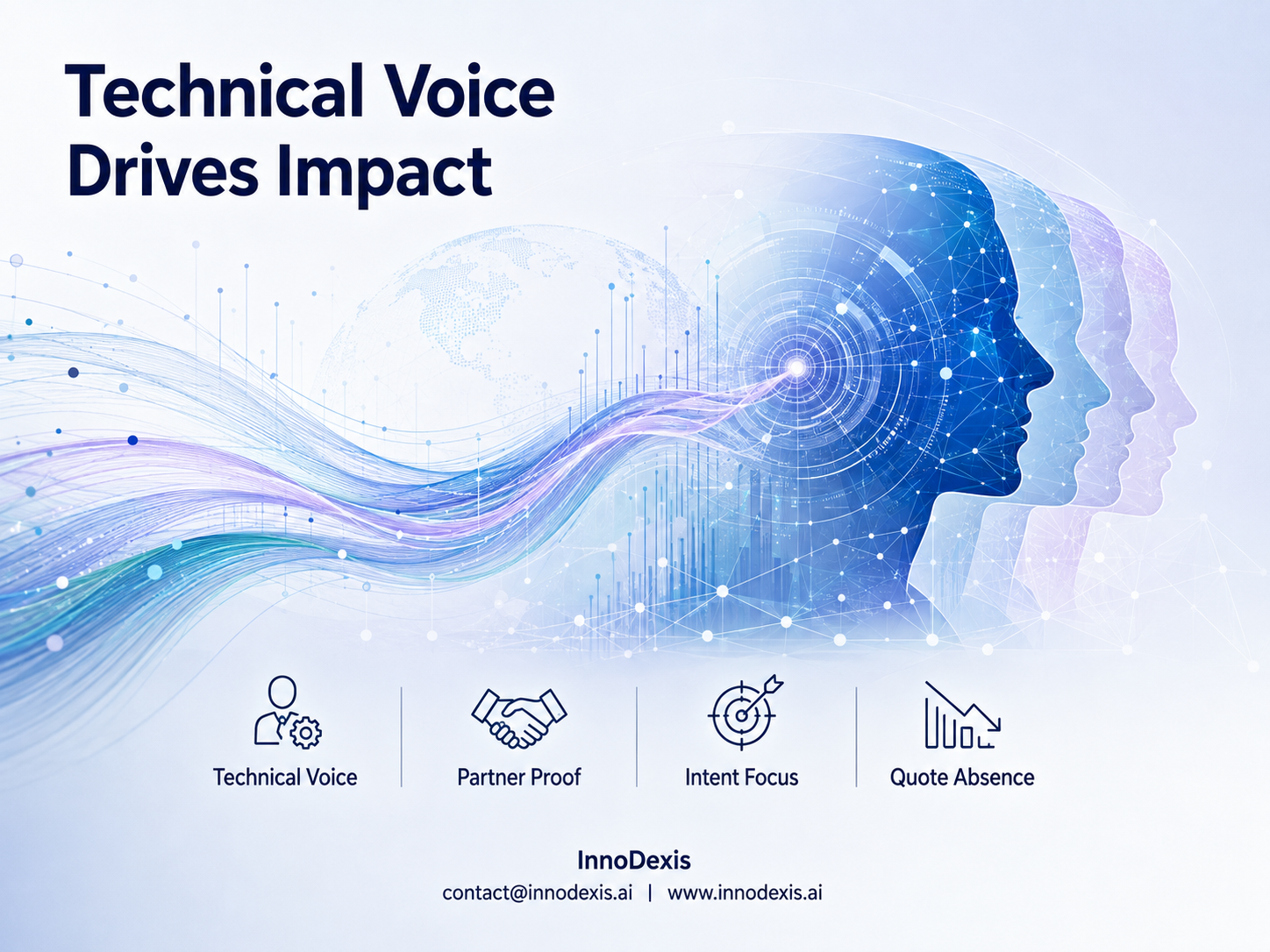 Technical Officers Quoted in Just 5.3% of 9,610 Corporate Records Yet Concentrate High-Disruption Findings at 3.1x the Corpus Rate as Voice Selection Predicts Score With a 1.30-Point Spread