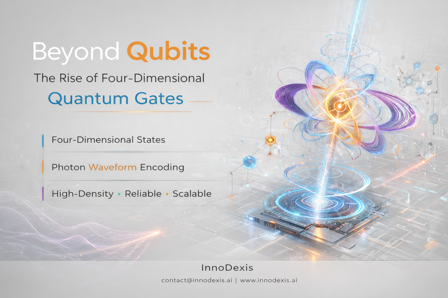 TU Wien Advances Optical Quantum Computing with Four-Dimensional Gates as Qudit Architectures Gain Traction