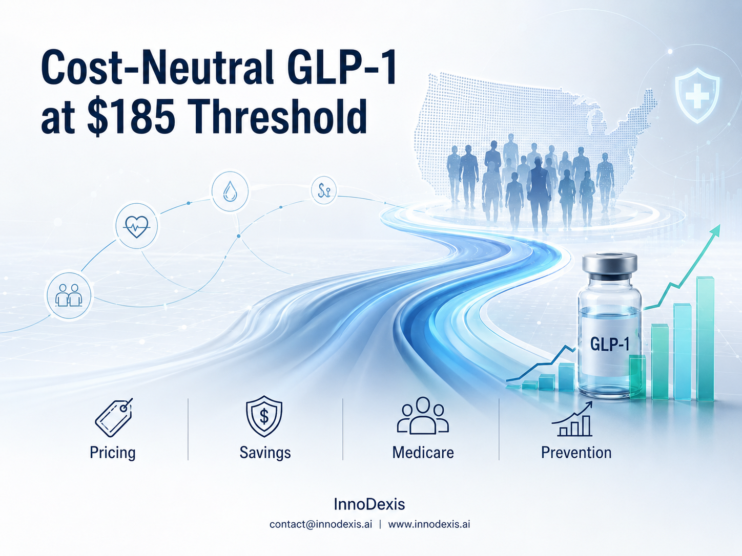 United States GLP-1 Pricing Models Signal Potential Shift in Medicare Obesity Treatment Economics