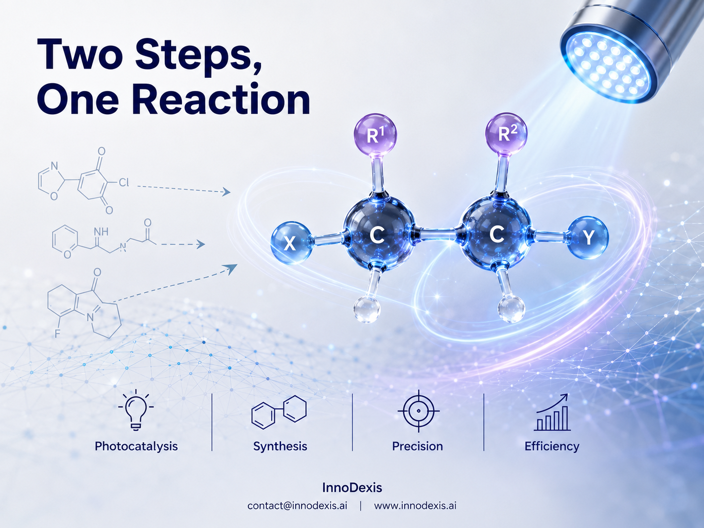 US Researchers Compress Multi-Step Drug Synthesis Into a Single Visible-Light Reaction Using Photocatalytic Vicinal Disubstitution