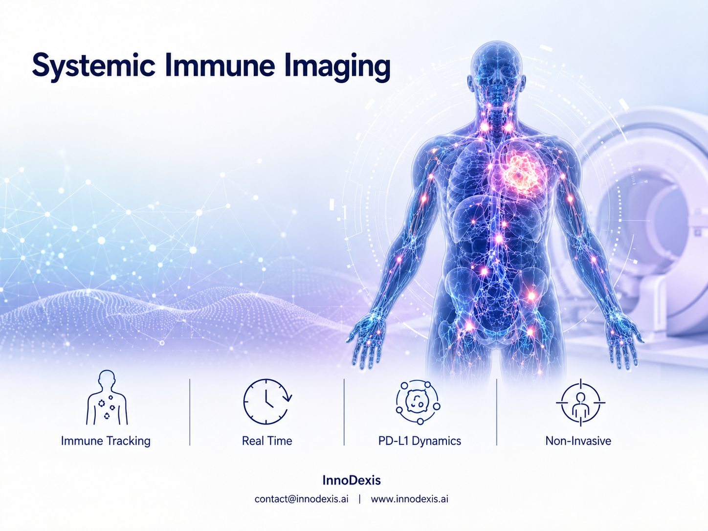 Whole-Body Immune Responses Visualized in Real Time as Immuno-PET Advances Cancer Monitoring